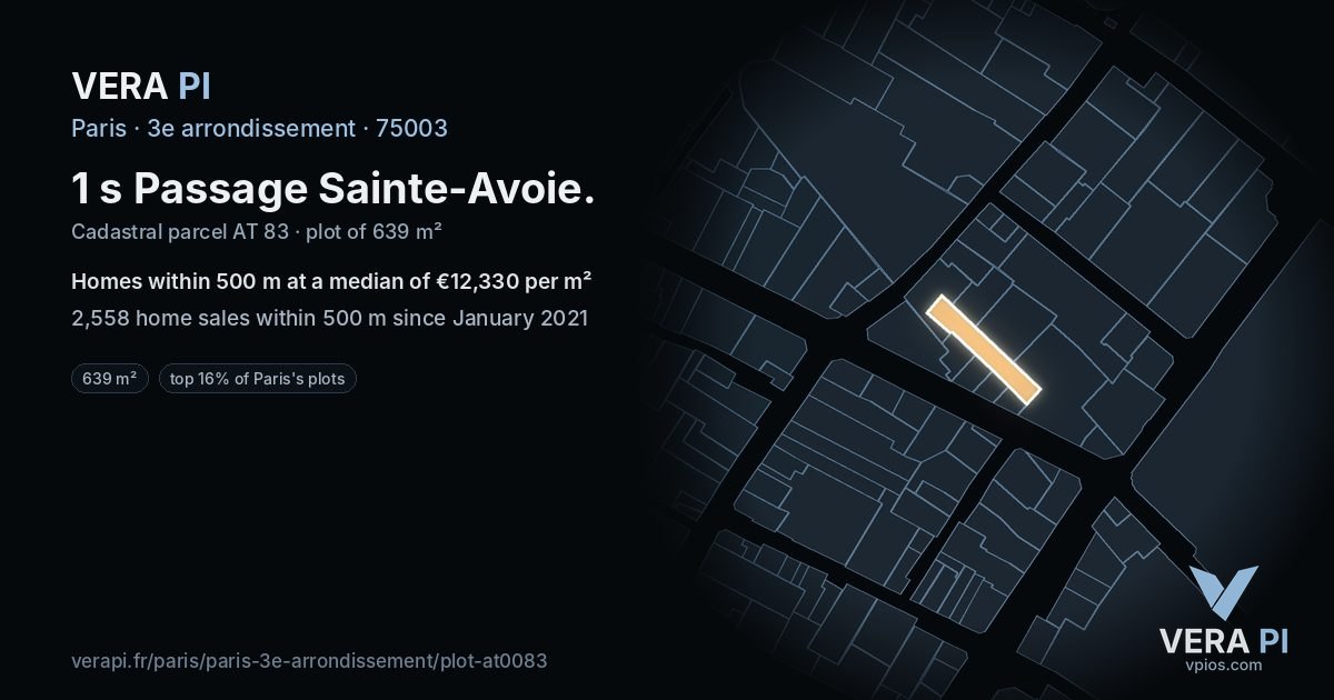 1 s Passage Sainte-Avoie, 3e arrondissement at night – the plot lit, the parcels around coloured by the prices near them