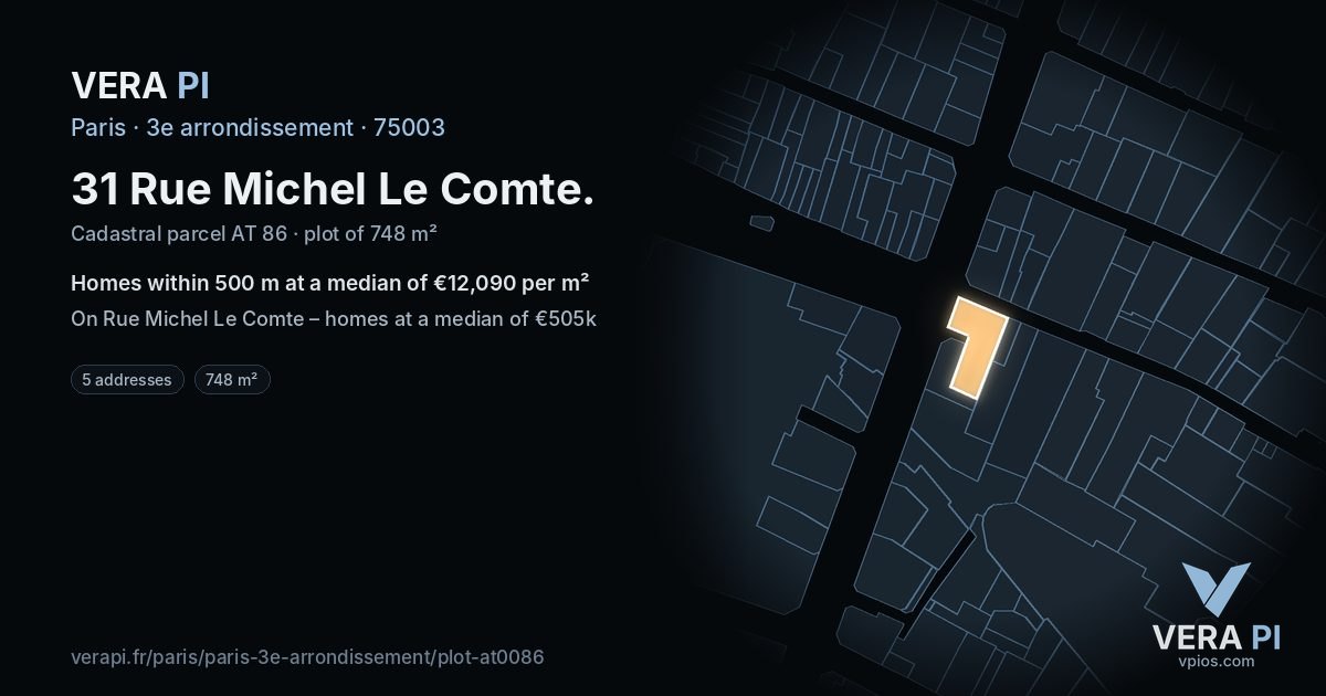 31 Rue Michel Le Comte, 3e arrondissement at night – the plot lit, the parcels around coloured by the prices near them