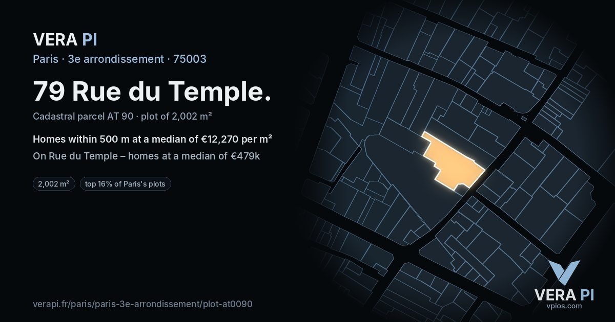 79 Rue du Temple, 3e arrondissement at night – the plot lit, the parcels around coloured by the prices near them