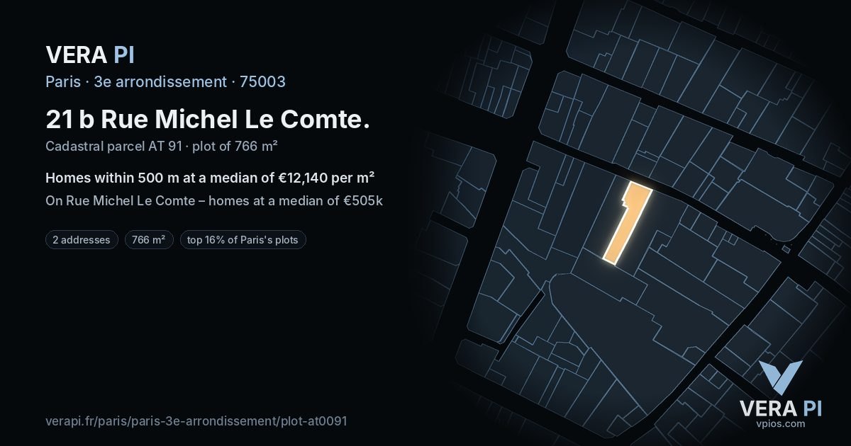 21 b Rue Michel Le Comte, 3e arrondissement at night – the plot lit, the parcels around coloured by the prices near them