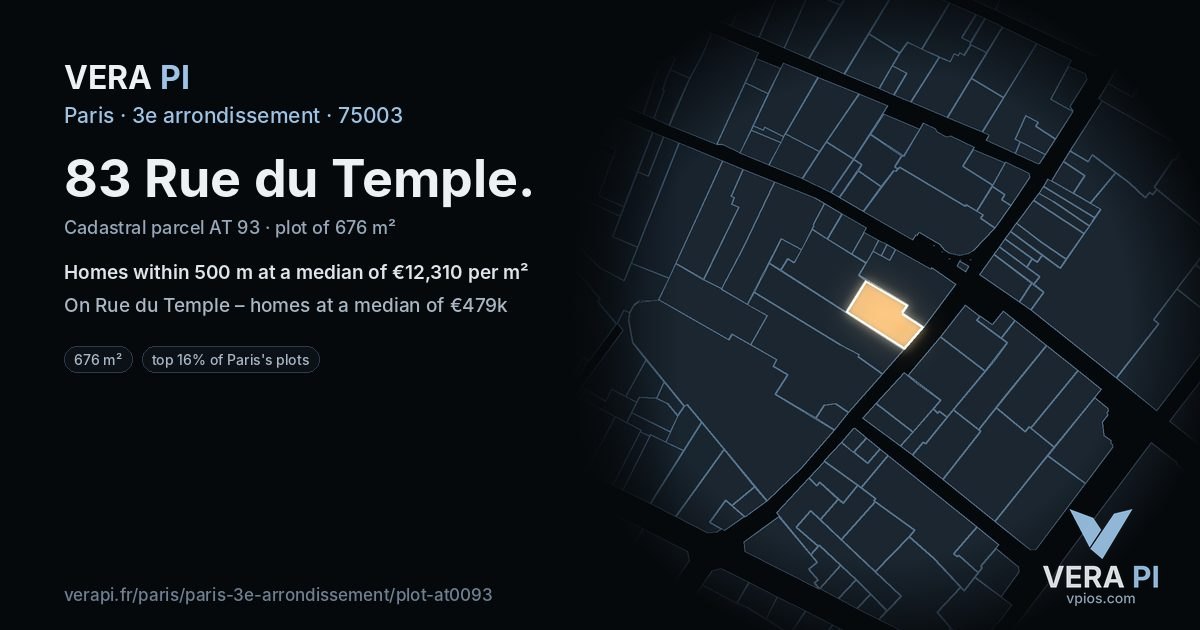 83 Rue du Temple, 3e arrondissement at night – the plot lit, the parcels around coloured by the prices near them