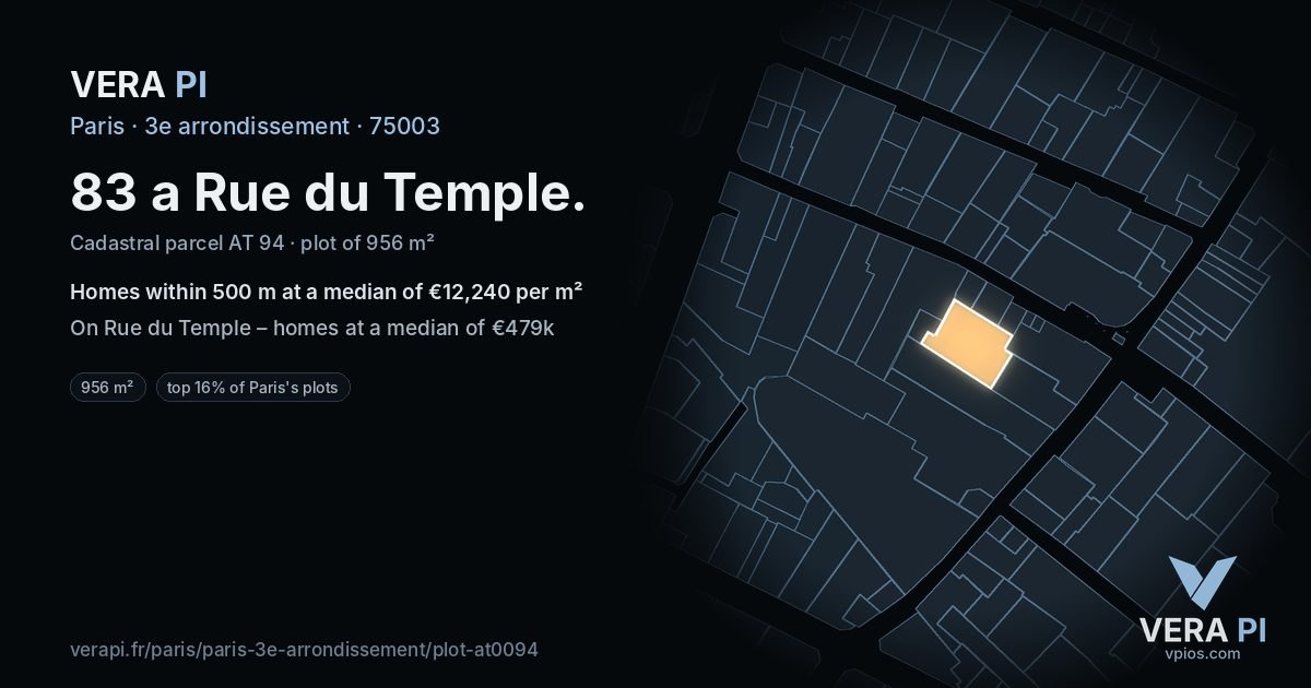 83 a Rue du Temple, 3e arrondissement at night – the plot lit, the parcels around coloured by the prices near them