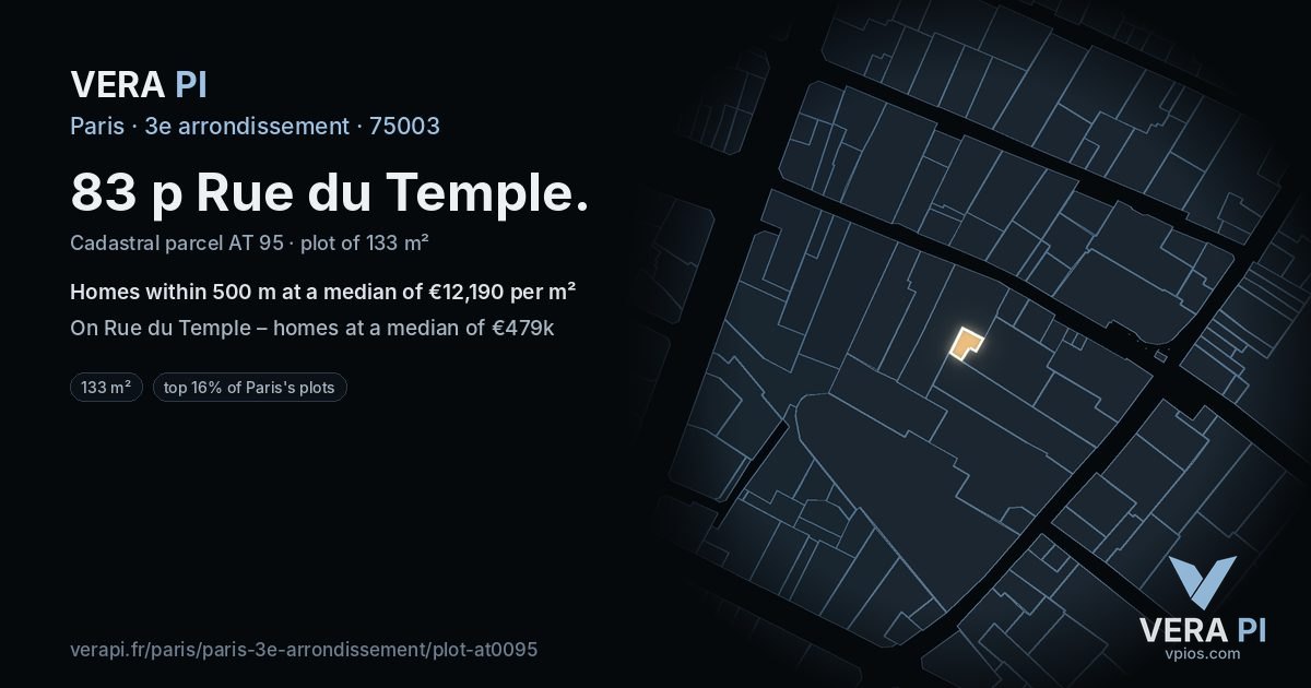 83 p Rue du Temple, 3e arrondissement at night – the plot lit, the parcels around coloured by the prices near them