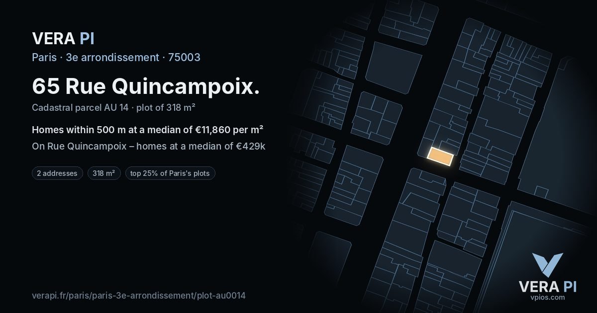 65 Rue Quincampoix, 3e arrondissement at night – the plot lit, the parcels around coloured by the prices near them