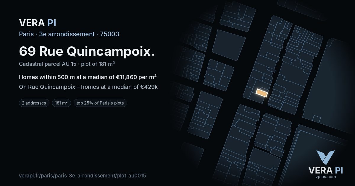 69 Rue Quincampoix, 3e arrondissement at night – the plot lit, the parcels around coloured by the prices near them