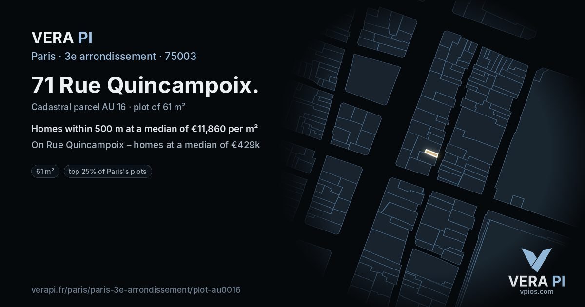 71 Rue Quincampoix, 3e arrondissement at night – the plot lit, the parcels around coloured by the prices near them
