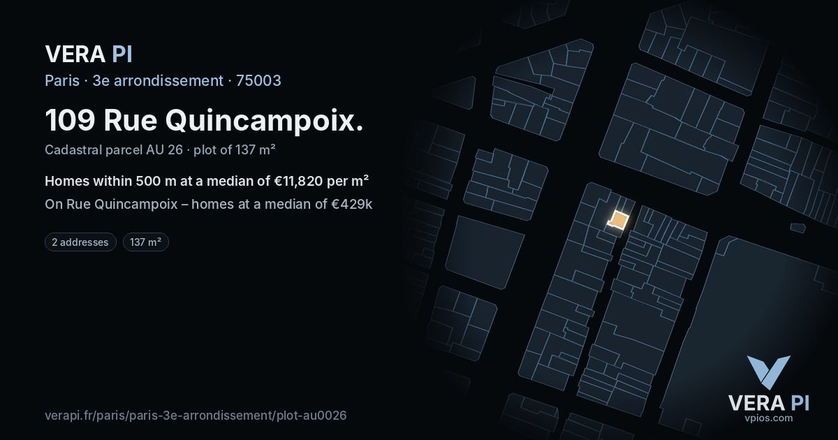 109 Rue Quincampoix, 3e arrondissement at night – the plot lit, the parcels around coloured by the prices near them