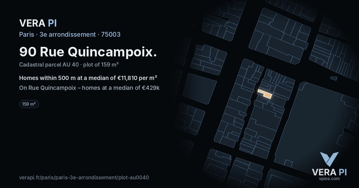 90 Rue Quincampoix, 3e arrondissement at night – the plot lit, the parcels around coloured by the prices near them