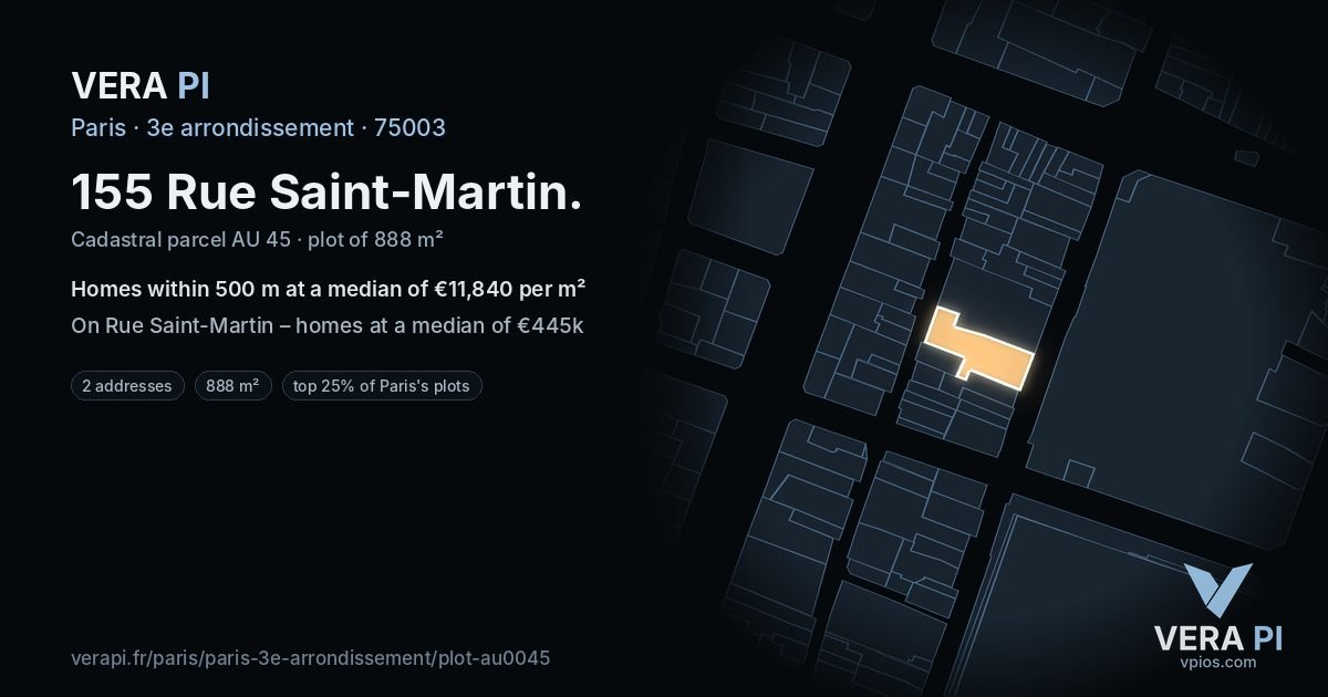 155 Rue Saint-Martin, 3e arrondissement at night – the plot lit, the parcels around coloured by the prices near them