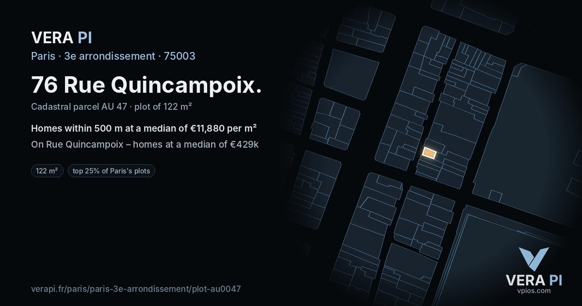 76 Rue Quincampoix, 3e arrondissement at night – the plot lit, the parcels around coloured by the prices near them