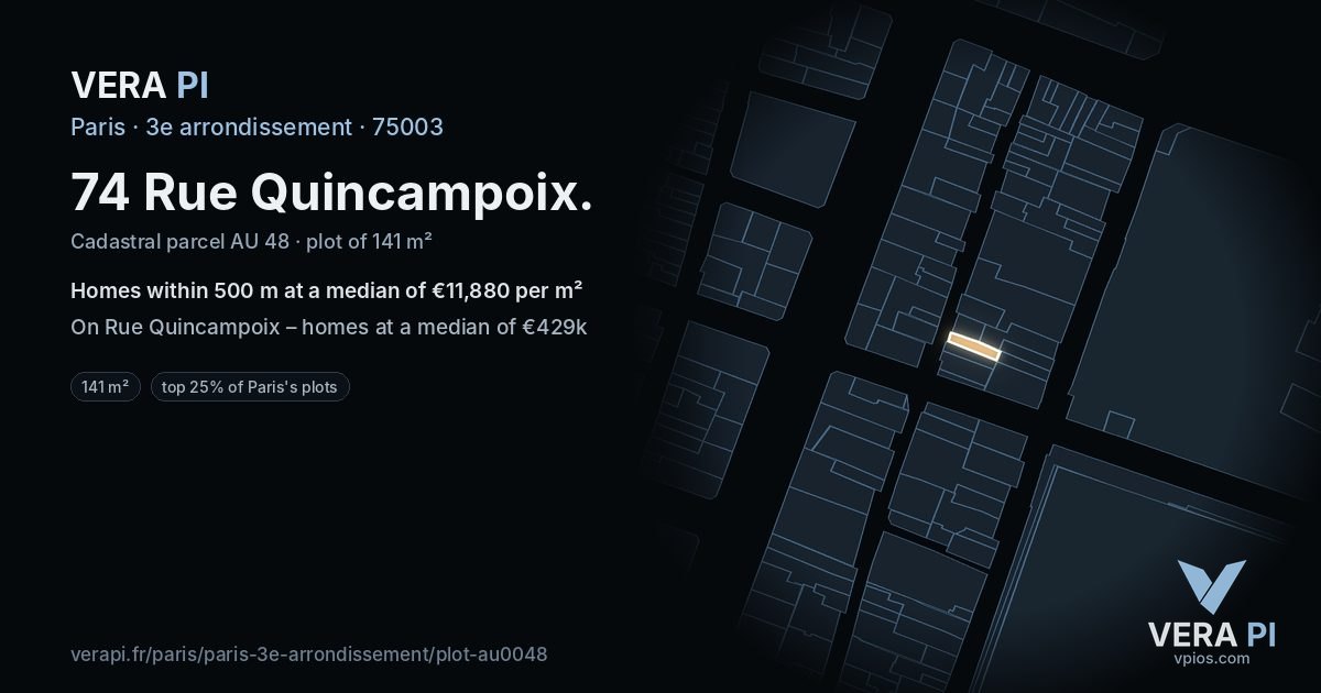 74 Rue Quincampoix, 3e arrondissement at night – the plot lit, the parcels around coloured by the prices near them