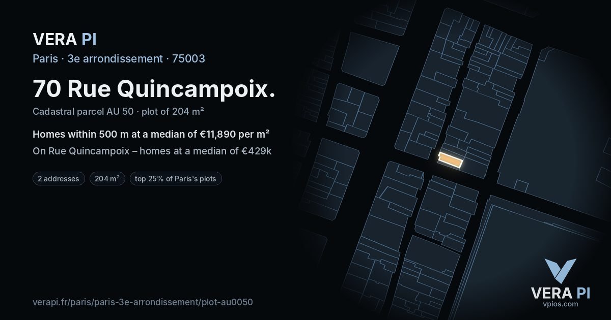 70 Rue Quincampoix, 3e arrondissement at night – the plot lit, the parcels around coloured by the prices near them