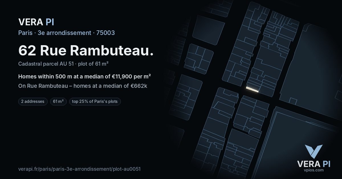 62 Rue Rambuteau, 3e arrondissement at night – the plot lit, the parcels around coloured by the prices near them