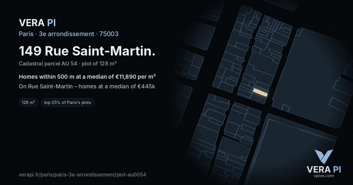 149 Rue Saint-Martin, 3e arrondissement at night – the plot lit, the parcels around coloured by the prices near them