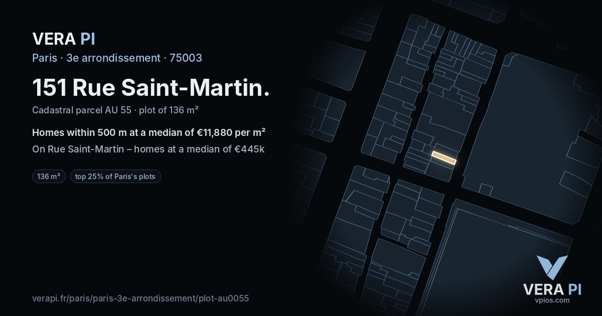 151 Rue Saint-Martin, 3e arrondissement at night – the plot lit, the parcels around coloured by the prices near them
