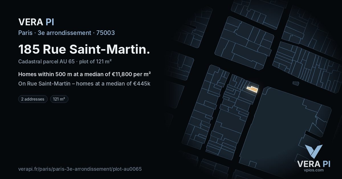 185 Rue Saint-Martin, 3e arrondissement at night – the plot lit, the parcels around coloured by the prices near them
