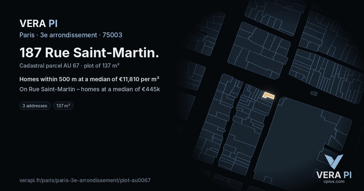 187 Rue Saint-Martin, 3e arrondissement at night – the plot lit, the parcels around coloured by the prices near them