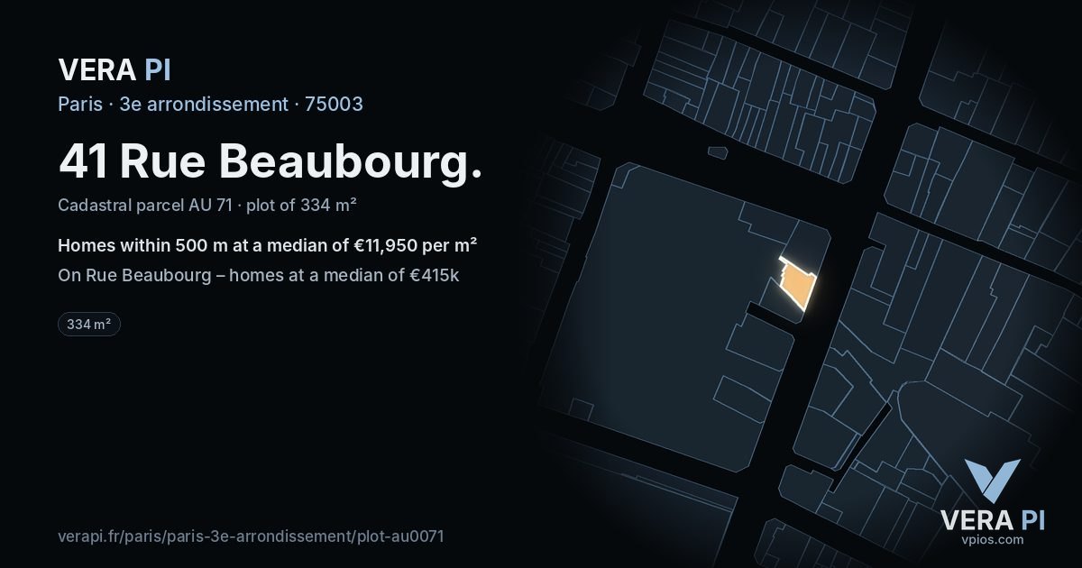 41 Rue Beaubourg, 3e arrondissement at night – the plot lit, the parcels around coloured by the prices near them