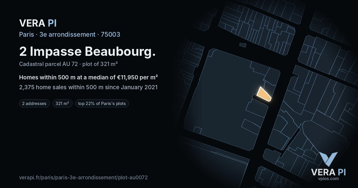 2 Impasse Beaubourg, 3e arrondissement at night – the plot lit, the parcels around coloured by the prices near them