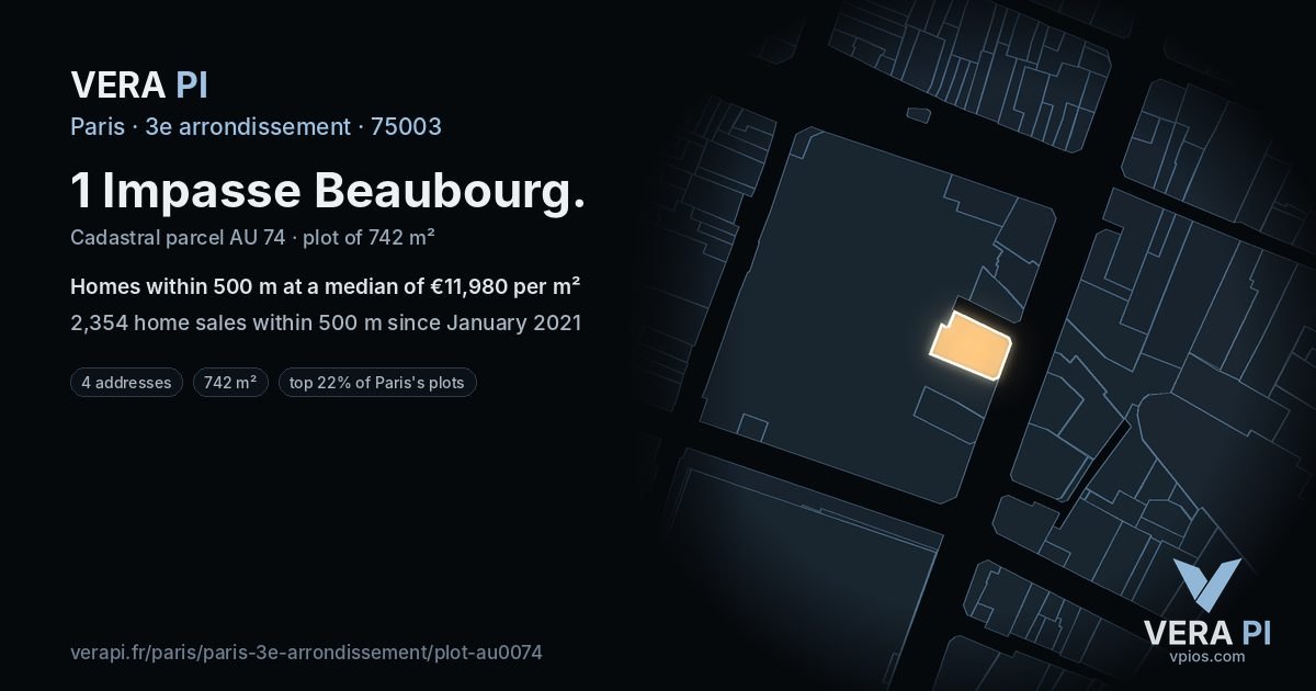 1 Impasse Beaubourg, 3e arrondissement at night – the plot lit, the parcels around coloured by the prices near them