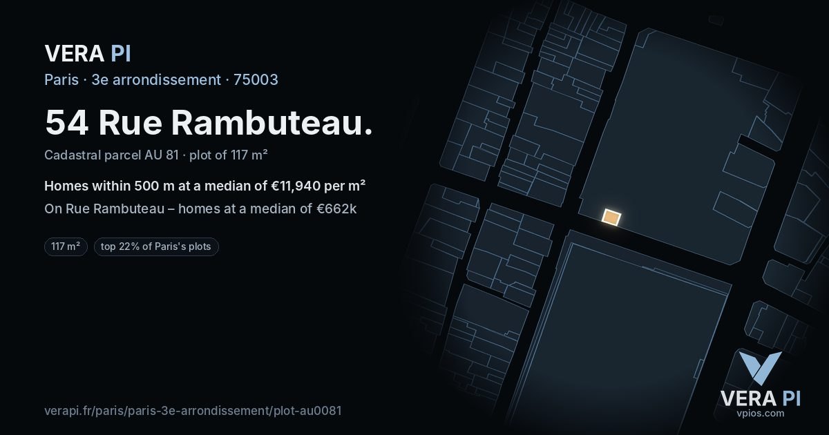 54 Rue Rambuteau, 3e arrondissement at night – the plot lit, the parcels around coloured by the prices near them
