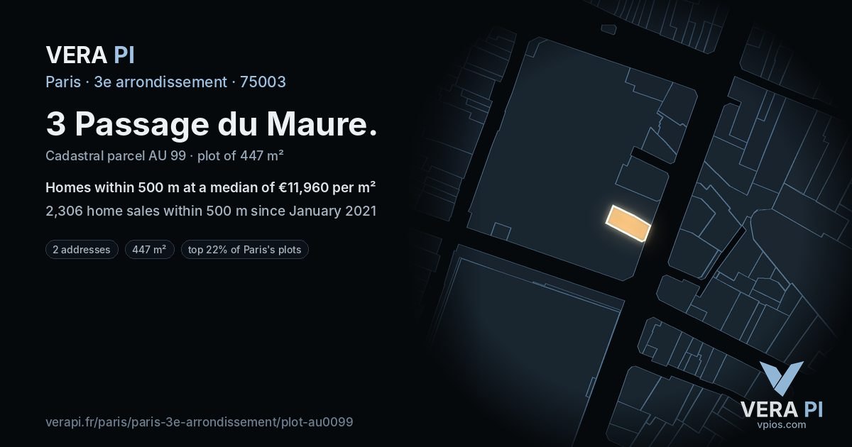 3 Passage du Maure, 3e arrondissement at night – the plot lit, the parcels around coloured by the prices near them