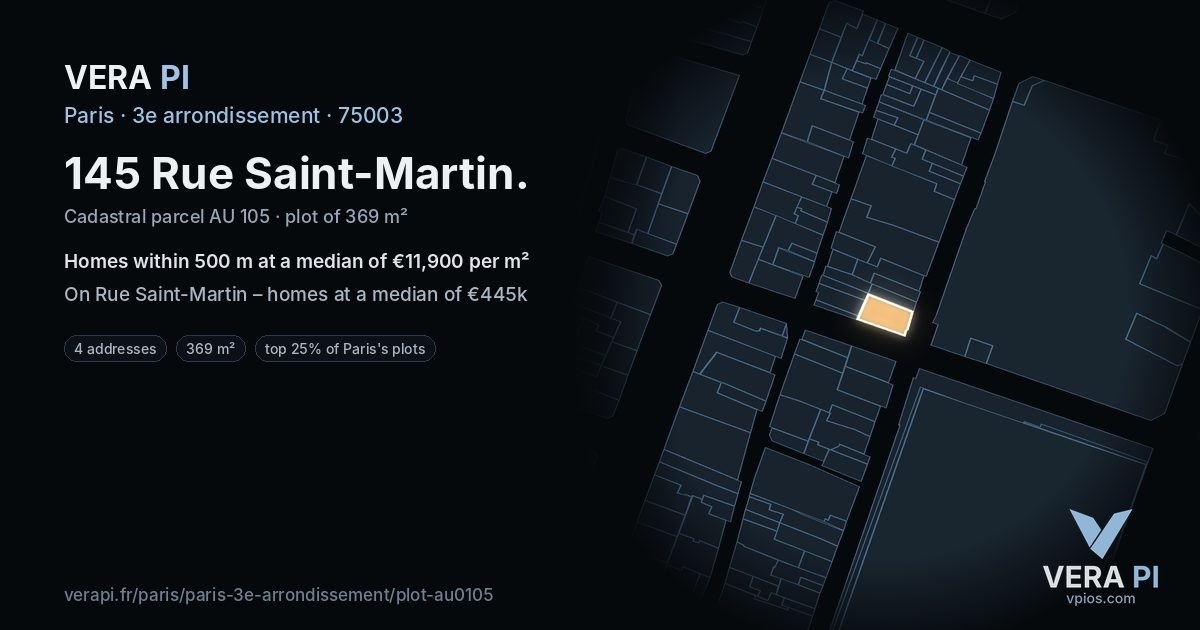 145 Rue Saint-Martin, 3e arrondissement at night – the plot lit, the parcels around coloured by the prices near them