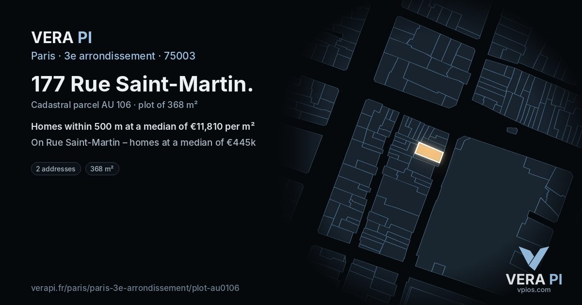 177 Rue Saint-Martin, 3e arrondissement at night – the plot lit, the parcels around coloured by the prices near them