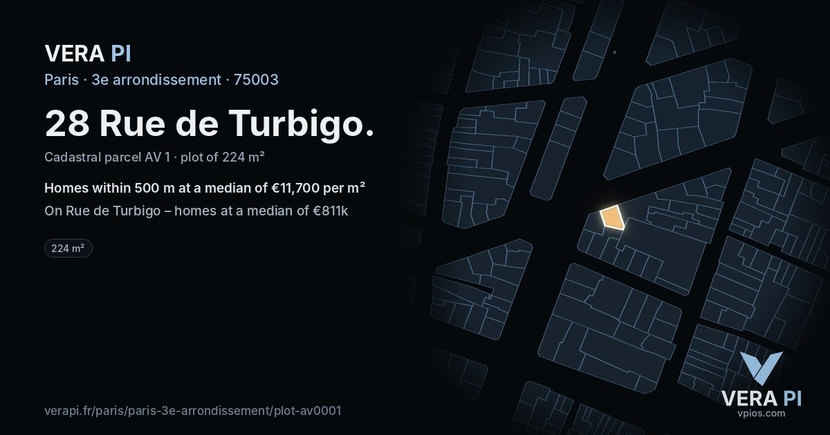 28 Rue de Turbigo, 3e arrondissement at night – the plot lit, the parcels around coloured by the prices near them