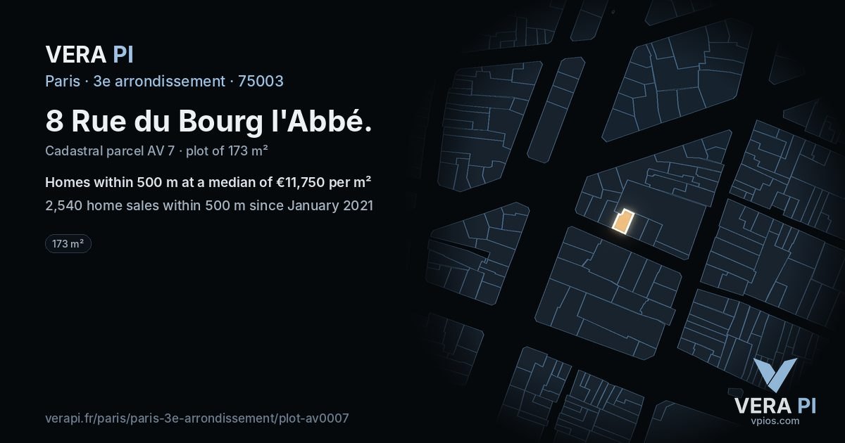 8 Rue du Bourg l'Abbé, 3e arrondissement at night – the plot lit, the parcels around coloured by the prices near them
