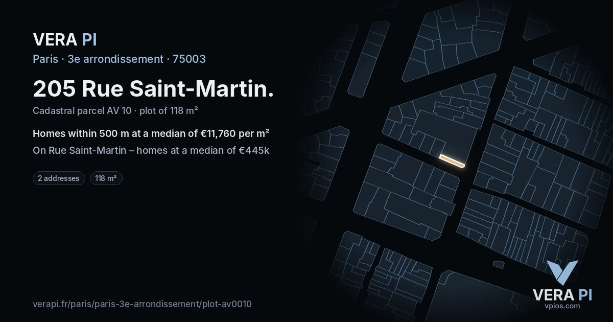 205 Rue Saint-Martin, 3e arrondissement at night – the plot lit, the parcels around coloured by the prices near them