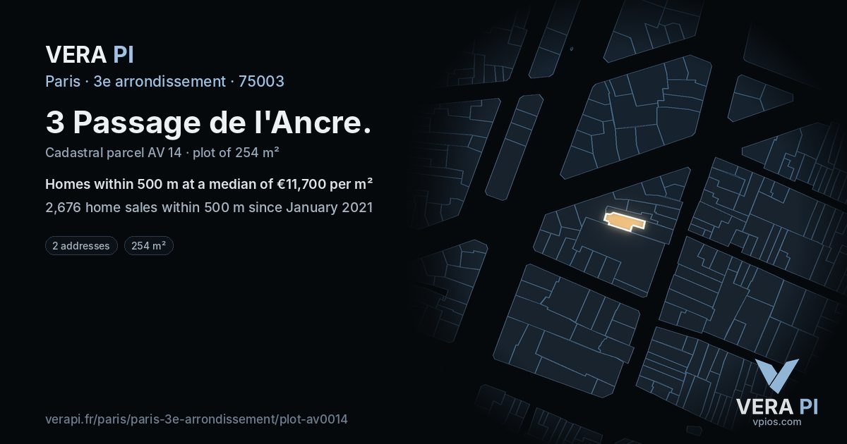 3 Passage de l'Ancre, 3e arrondissement at night – the plot lit, the parcels around coloured by the prices near them