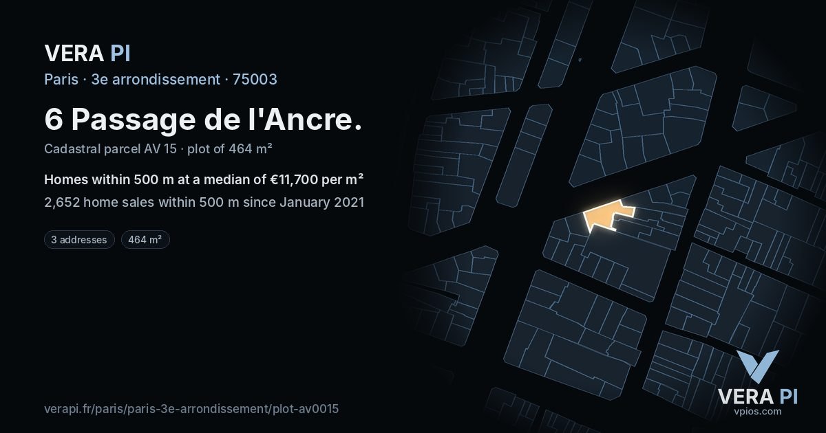 6 Passage de l'Ancre, 3e arrondissement at night – the plot lit, the parcels around coloured by the prices near them