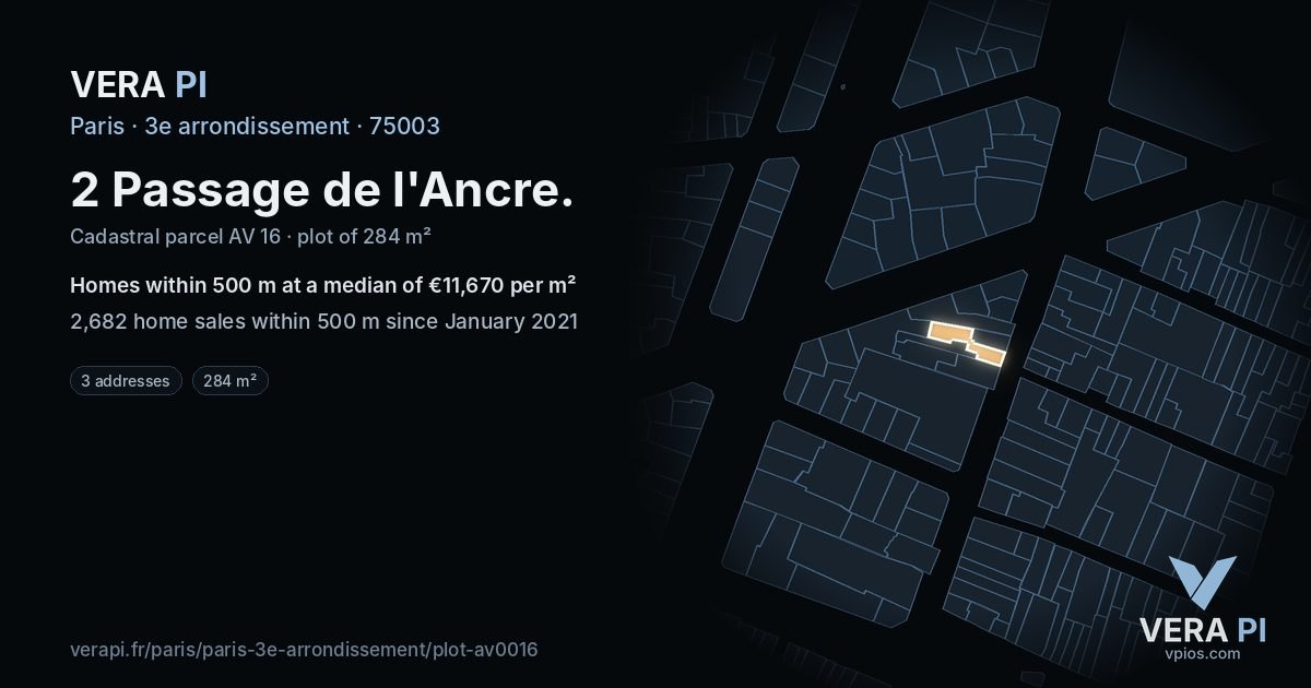 2 Passage de l'Ancre, 3e arrondissement at night – the plot lit, the parcels around coloured by the prices near them