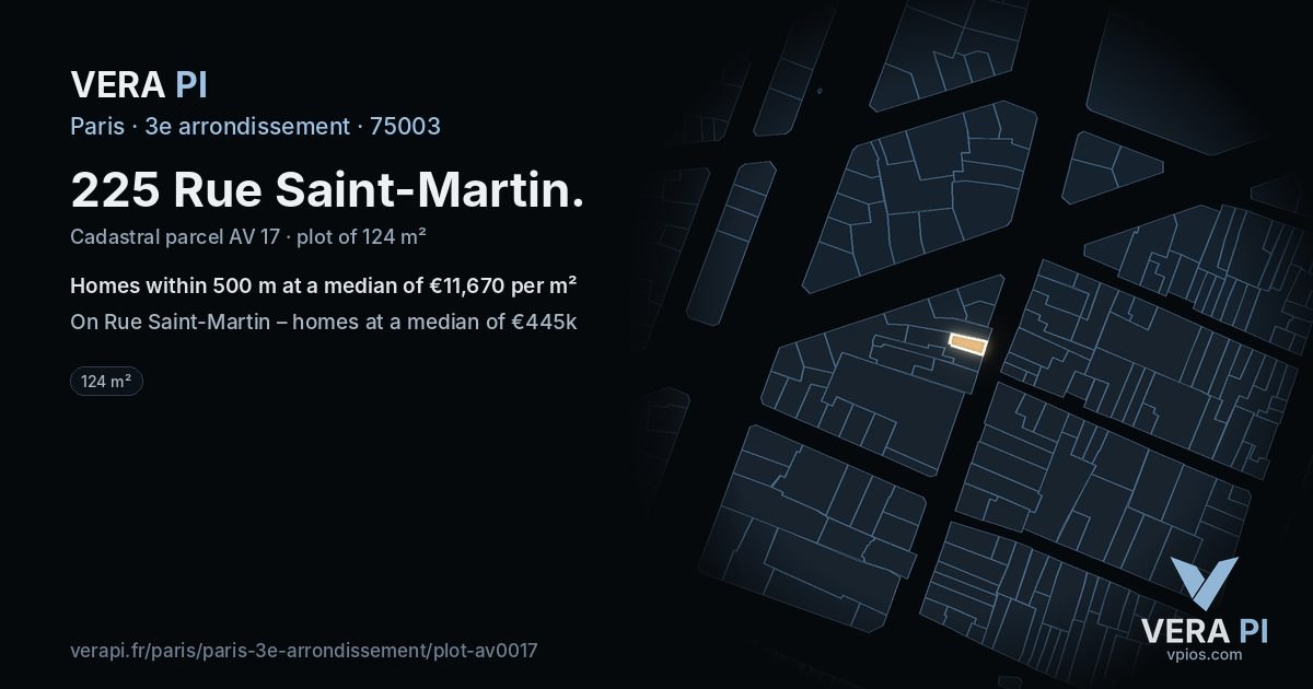 225 Rue Saint-Martin, 3e arrondissement at night – the plot lit, the parcels around coloured by the prices near them