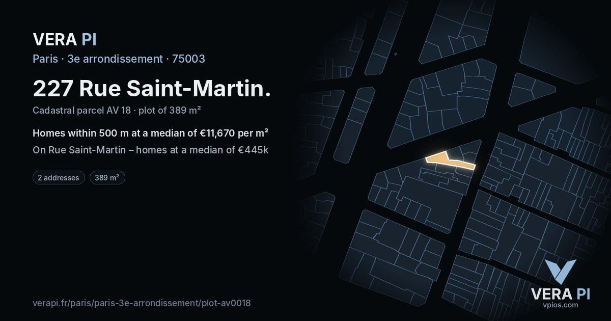 227 Rue Saint-Martin, 3e arrondissement at night – the plot lit, the parcels around coloured by the prices near them