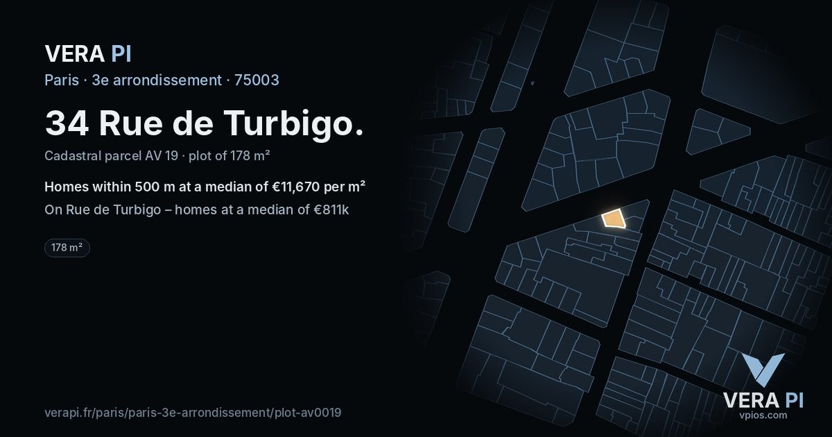 34 Rue de Turbigo, 3e arrondissement at night – the plot lit, the parcels around coloured by the prices near them