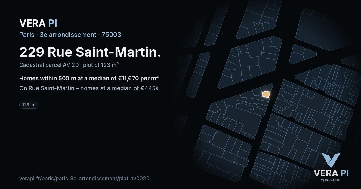 229 Rue Saint-Martin, 3e arrondissement at night – the plot lit, the parcels around coloured by the prices near them