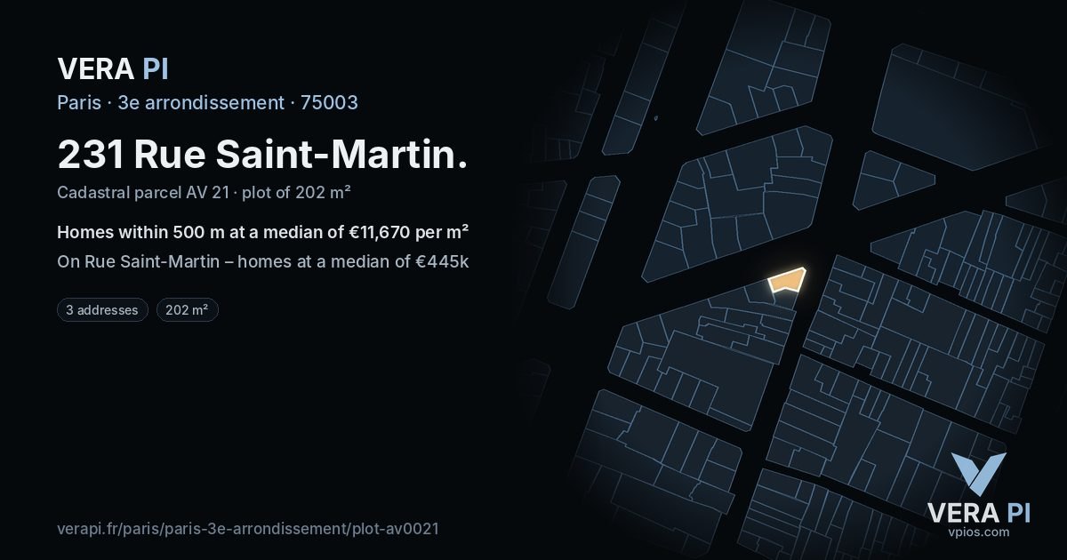 231 Rue Saint-Martin, 3e arrondissement at night – the plot lit, the parcels around coloured by the prices near them