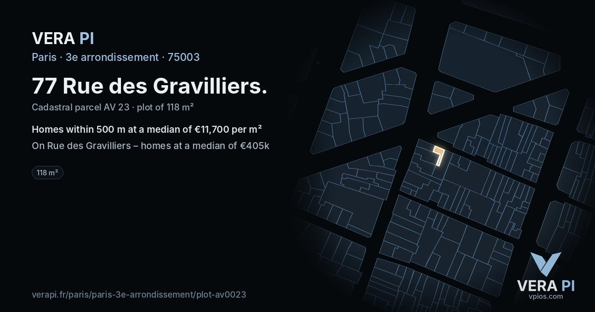 77 Rue des Gravilliers, 3e arrondissement at night – the plot lit, the parcels around coloured by the prices near them