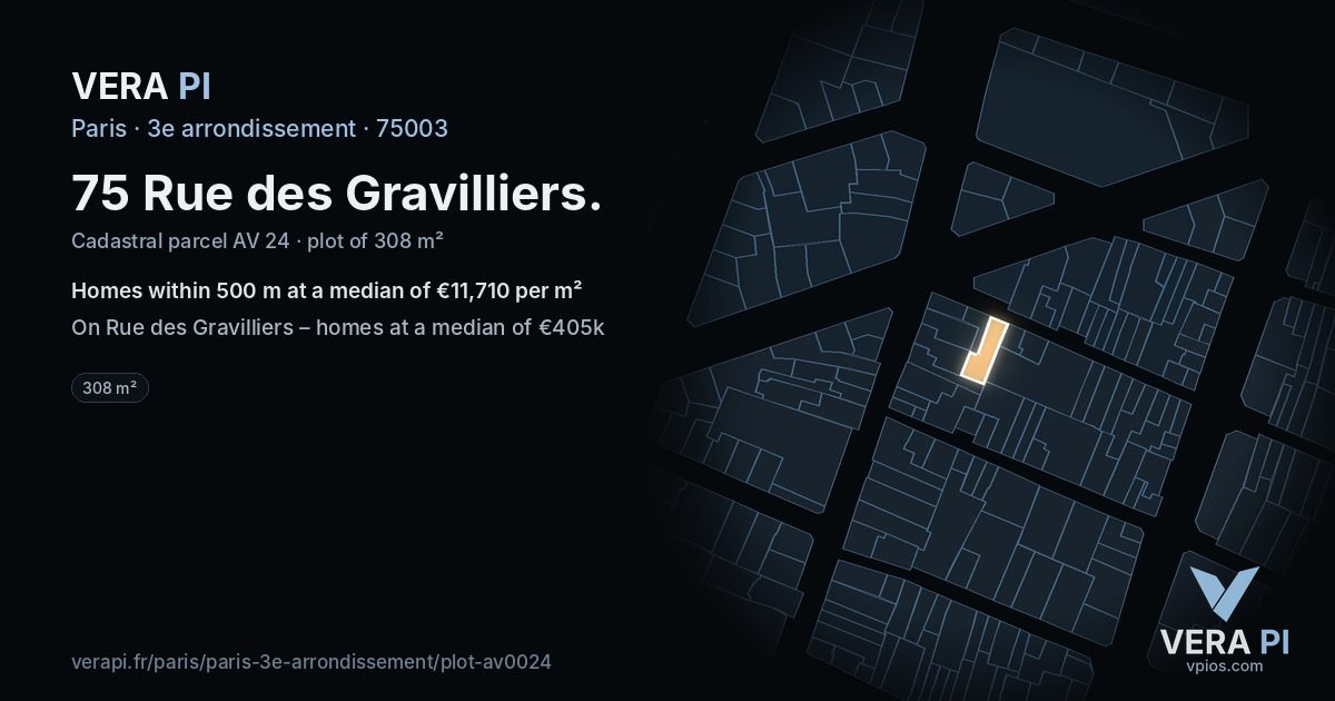 75 Rue des Gravilliers, 3e arrondissement at night – the plot lit, the parcels around coloured by the prices near them