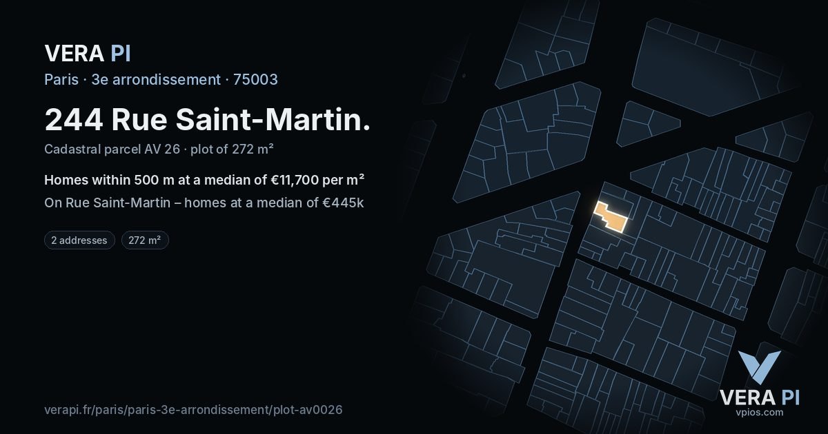 244 Rue Saint-Martin, 3e arrondissement at night – the plot lit, the parcels around coloured by the prices near them