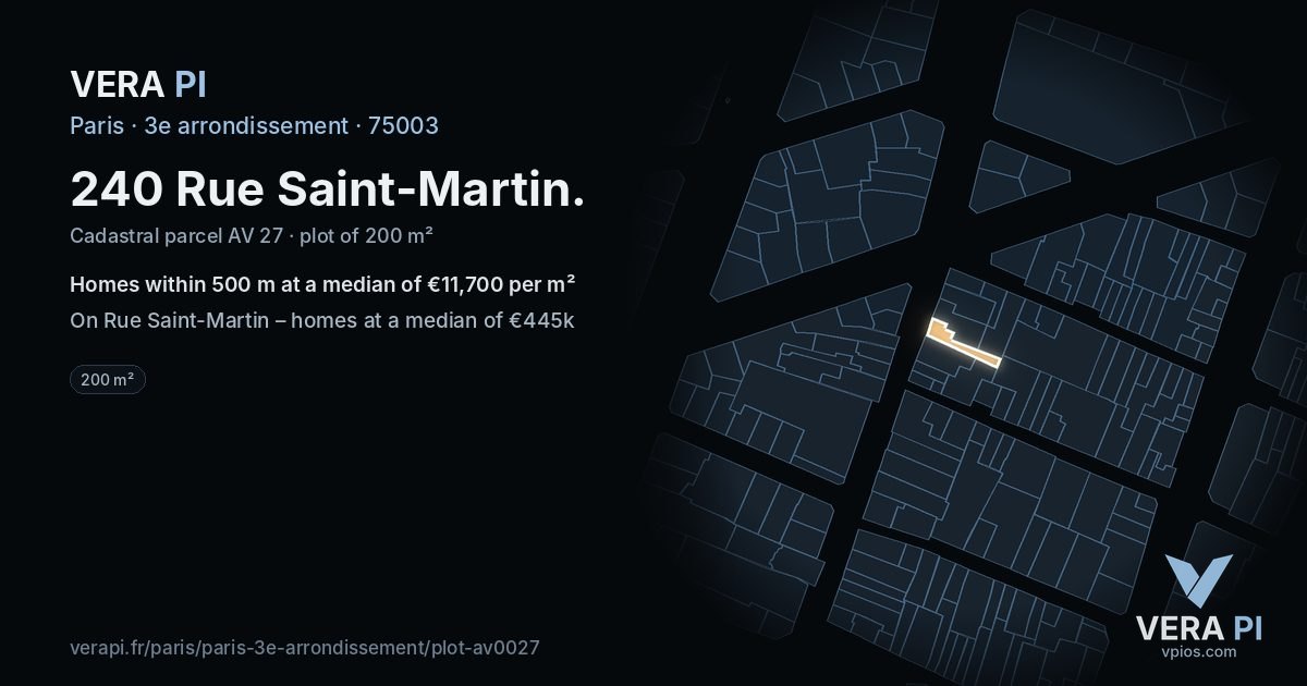 240 Rue Saint-Martin, 3e arrondissement at night – the plot lit, the parcels around coloured by the prices near them