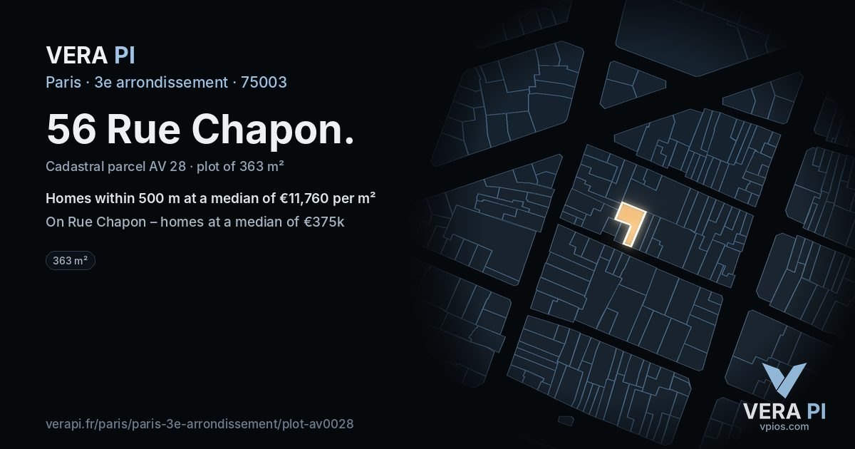 56 Rue Chapon, 3e arrondissement at night – the plot lit, the parcels around coloured by the prices near them
