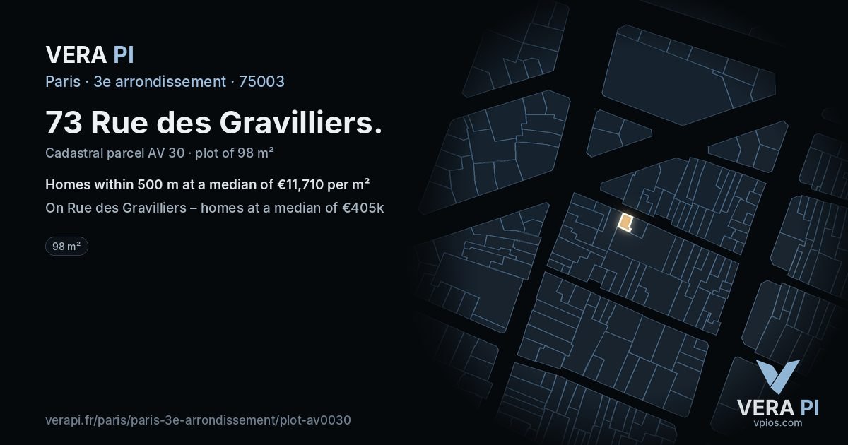 73 Rue des Gravilliers, 3e arrondissement at night – the plot lit, the parcels around coloured by the prices near them
