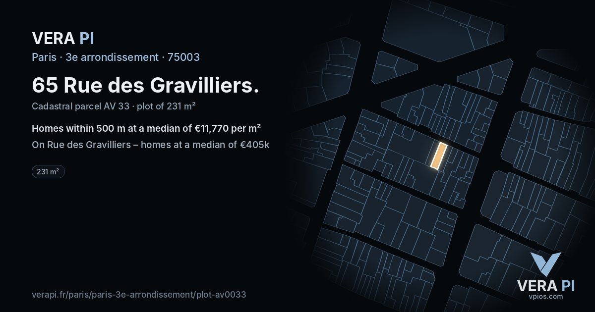 65 Rue des Gravilliers, 3e arrondissement at night – the plot lit, the parcels around coloured by the prices near them