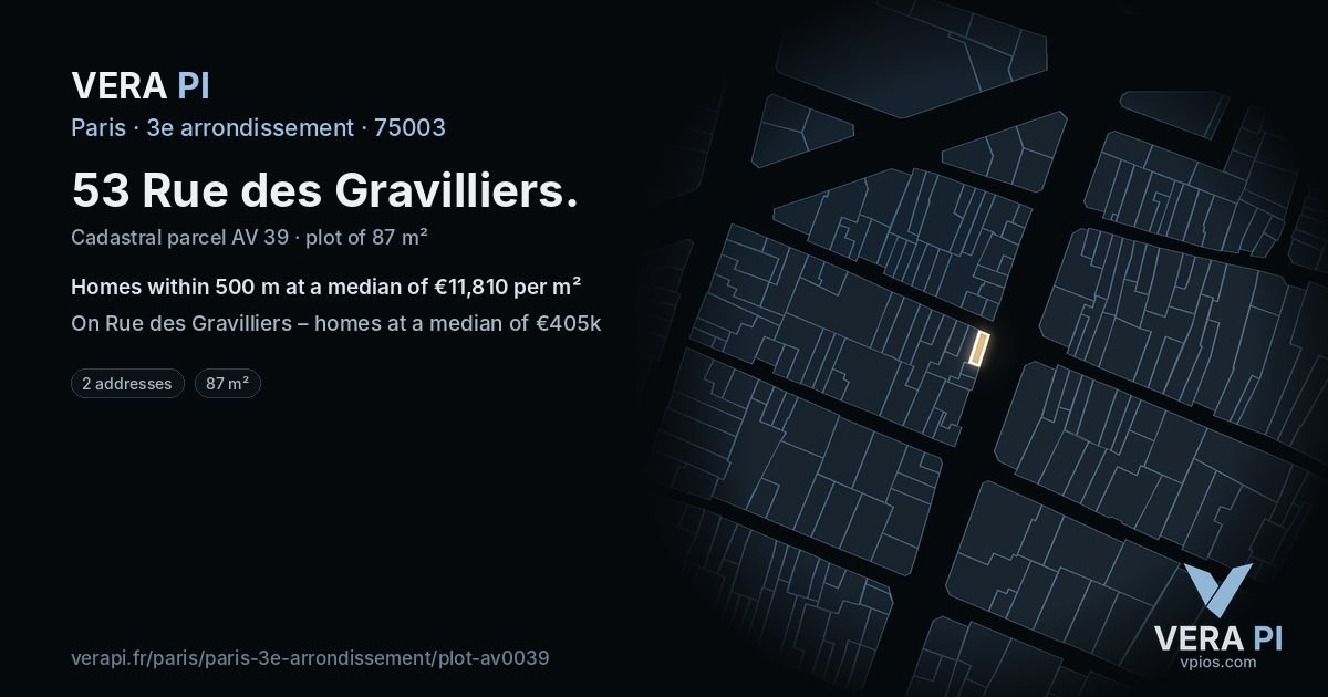 53 Rue des Gravilliers, 3e arrondissement at night – the plot lit, the parcels around coloured by the prices near them