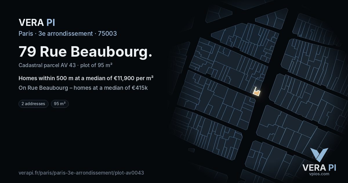 79 Rue Beaubourg, 3e arrondissement at night – the plot lit, the parcels around coloured by the prices near them