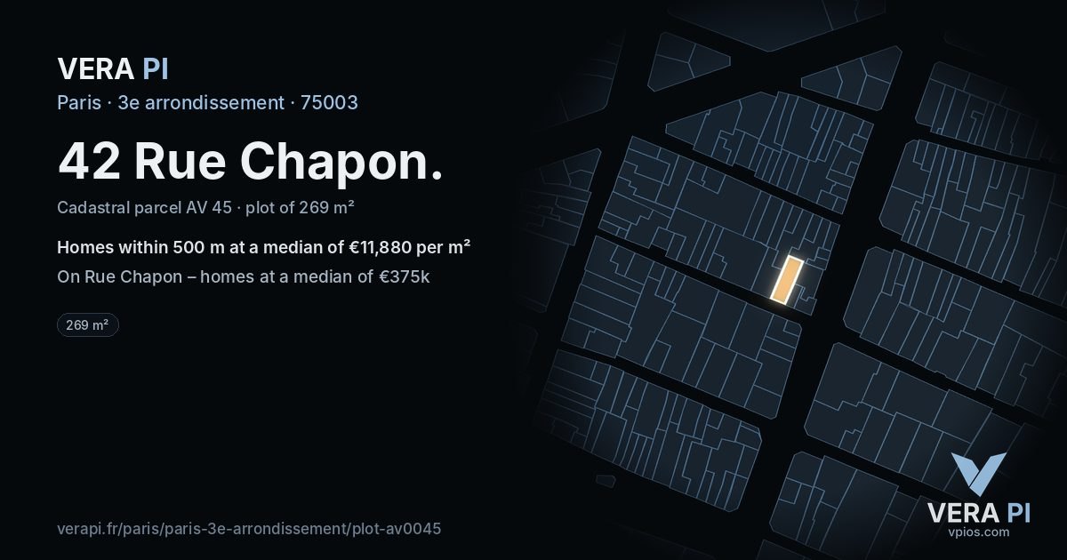 42 Rue Chapon, 3e arrondissement at night – the plot lit, the parcels around coloured by the prices near them