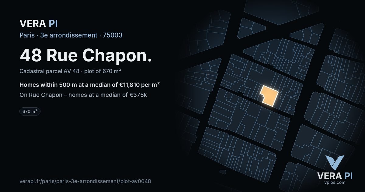 48 Rue Chapon, 3e arrondissement at night – the plot lit, the parcels around coloured by the prices near them